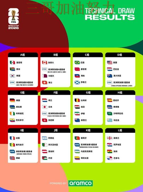 世界杯竞猜入口入口汇总总结:是否值得用关键点解析(FIFA World Cup 2026) 世界杯竞猜入口入口汇总总结:是否值得用关键点解析(FIFA World Cup 2026)