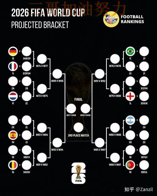 世界杯竞猜入口入口汇总总结:是否值得用关键点解析(FIFA World Cup 2026) 世界杯竞猜入口入口汇总总结:是否值得用关键点解析(FIFA World Cup 2026)