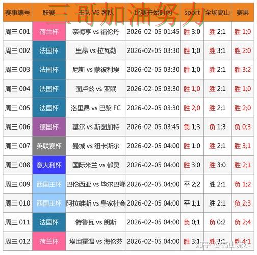 世界杯竞猜入口推荐报告：用户反馈+直播与实际体验总结 - 世界杯官方信息